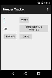 Hunger Tracker – Aceso Under Glass